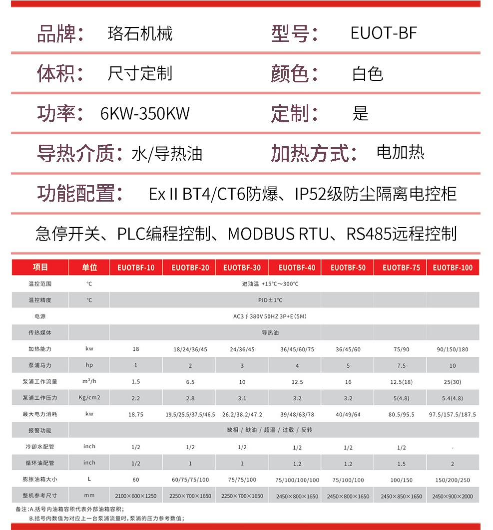 防爆電加熱導熱油爐參數 防爆電加熱導熱油爐參數